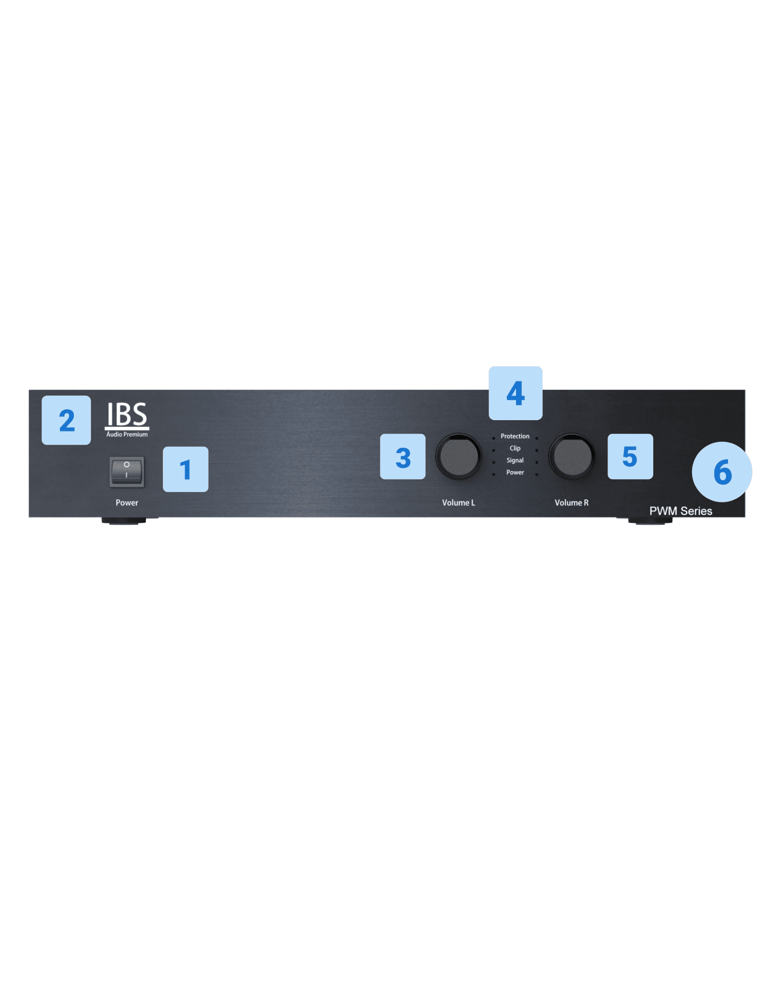 PWM 400 — Painel Frontal