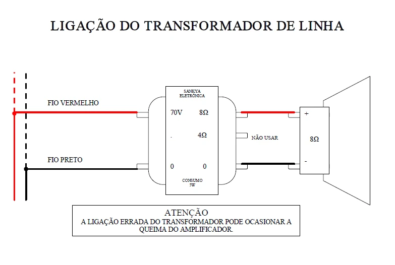 Esquema de ligação do transformador de linha 70V com os taps selecionáveis de 5W a 100W